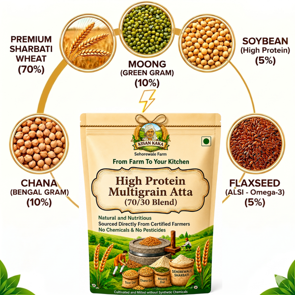 High Protein Multigrain Atta (70/30 Blend)