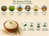 Govindbhog Rice (Premium Aromatic Rice)