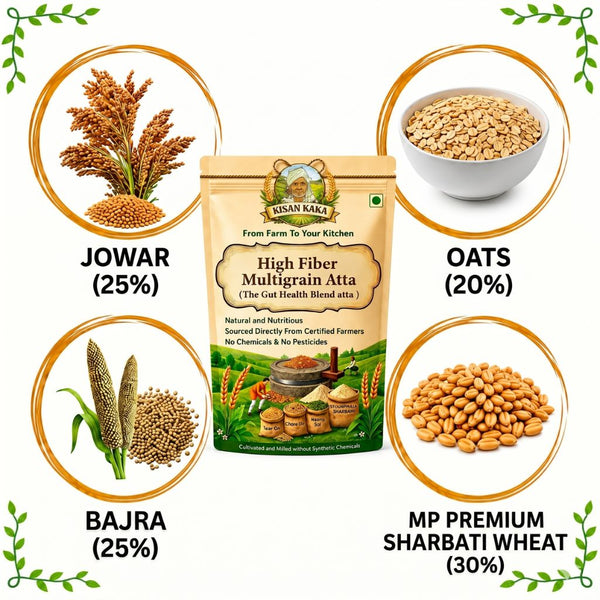 High Fiber Multigrain Atta | The Gut Health Blend atta