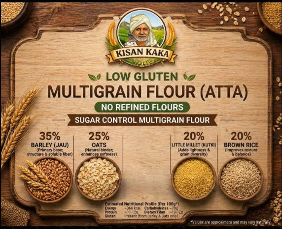 Low Gluten multigrainatta (zero wheat, Sugar Control MultigrainAtta ) Flour