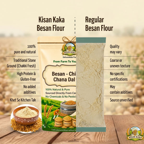 Besan -Chickpea Chana Dal Flour