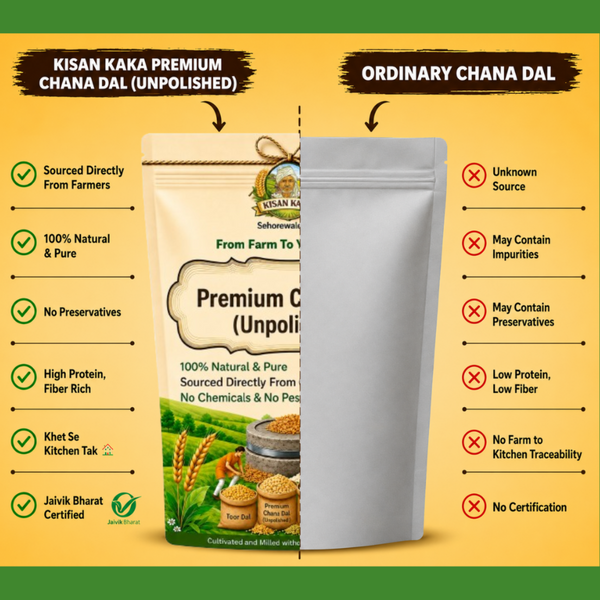 Premium Chana Dal (Unpolished )