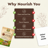 Premium Raw Flaxseeds (Alsi)