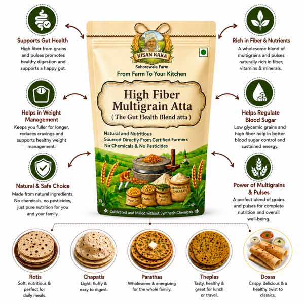 High Fiber Multigrain Atta | The Gut Health Blend atta