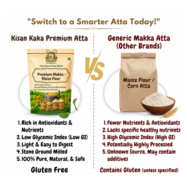 Premium Makka - Maize Flour