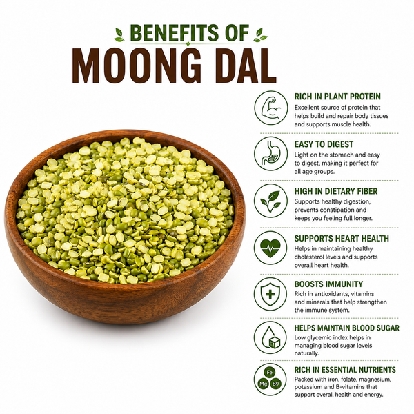 Natural Premium Moong Dal | Farm Fresh Quality
