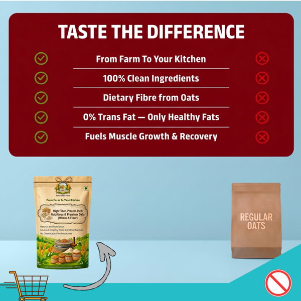 Premium Rolled Oats (Whole & Flour)